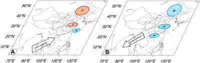 The relationship between the Bay of Bengal summer monsoon retreat and early summer rainfall in East Asia
